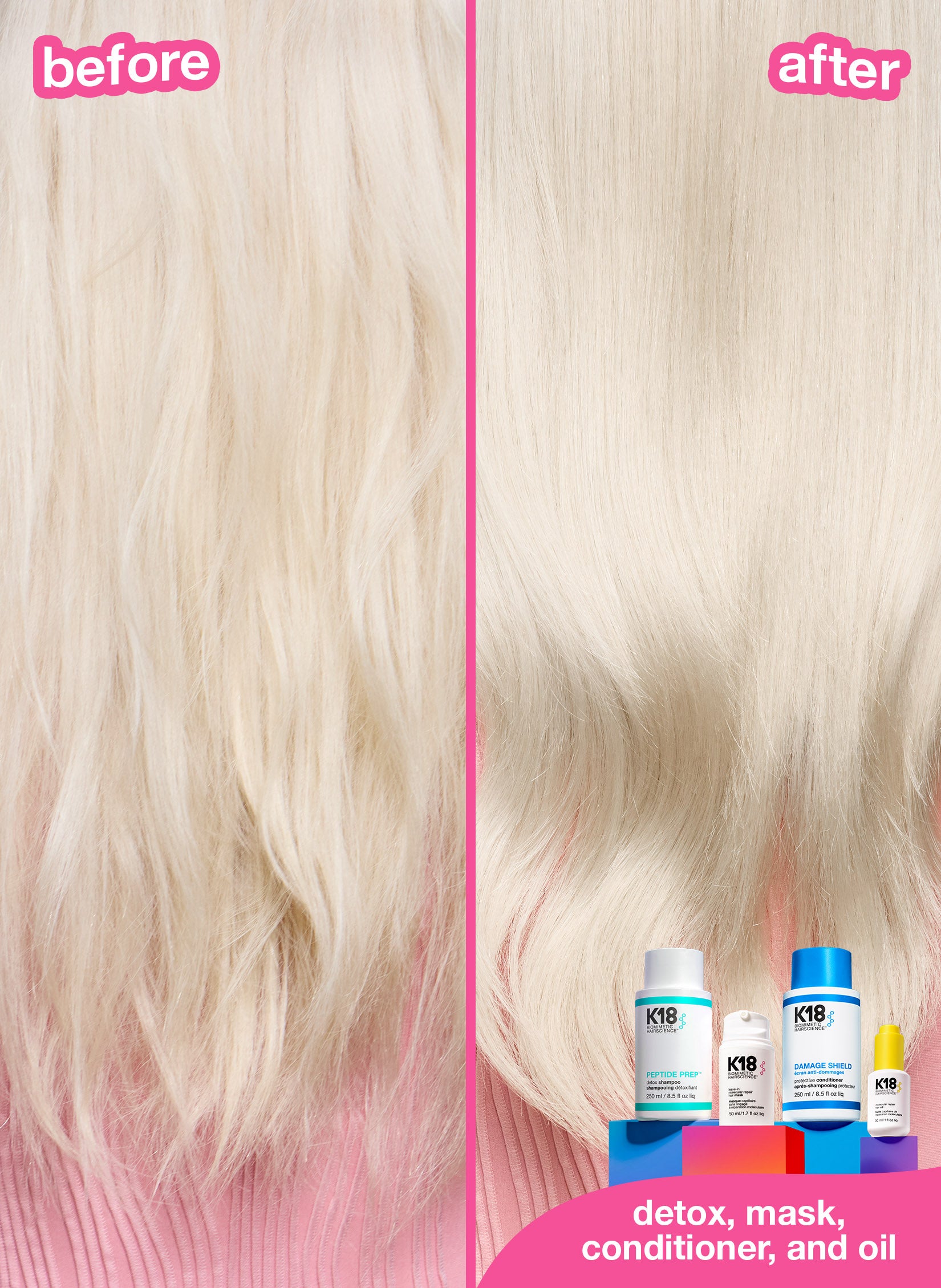 Imagen de antes y después usando detox, mascarilla, acondicionador y aceite.
