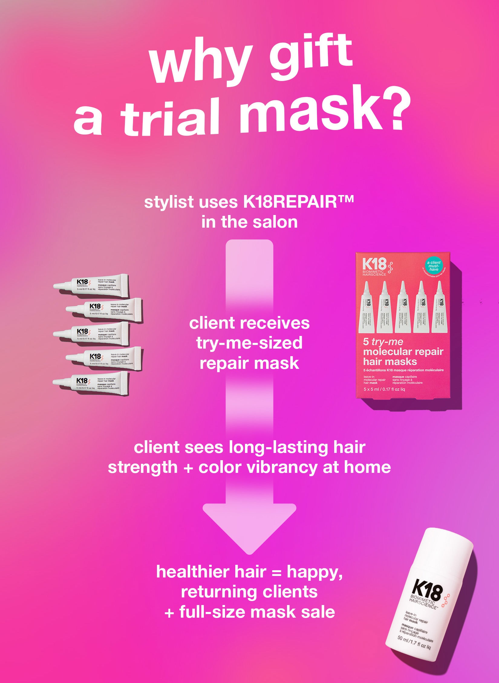 Client Mask Pack