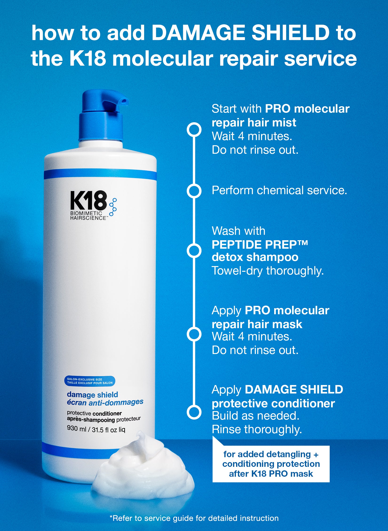 DAMAGE SHIELD protective conditioner 8.5oz | K18 Hair Pro