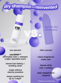 dry shampoo - reinvented. AirWash™ vs typical dry shampoo