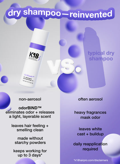 dry shampoo - reinvented. AirWash™ vs typical dry shampoo