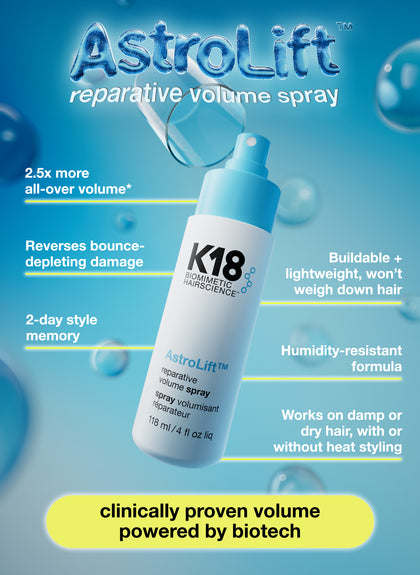 Beneficios del spray de volumen reparador Astrolift