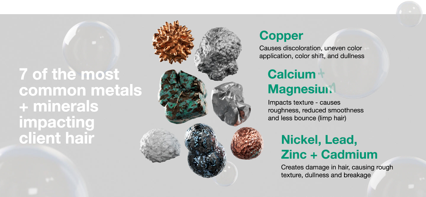 7 of the most common metals + minerals impacting client hair