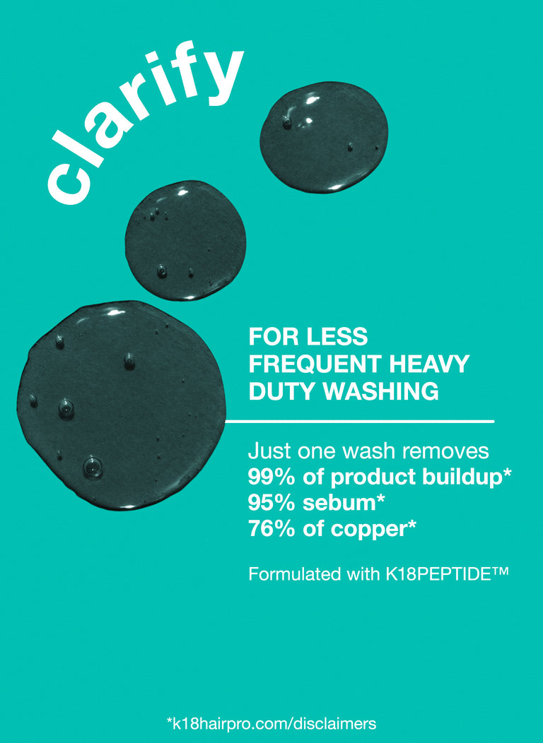 for-less-frequent-heavy-duty-washing-just-one-wash-removed-99-of-product-buildup-95-sebum-76-of-copper