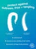 Ilustración de la cutícula del cabello con champú con pH y la cutícula del cabello sin champú con pH. protege contra la opacidad, el frizz y los enredos. pH optimizado, reduce el exceso de hinchazón de la cutícula del cabello, previene daños durante el lavado