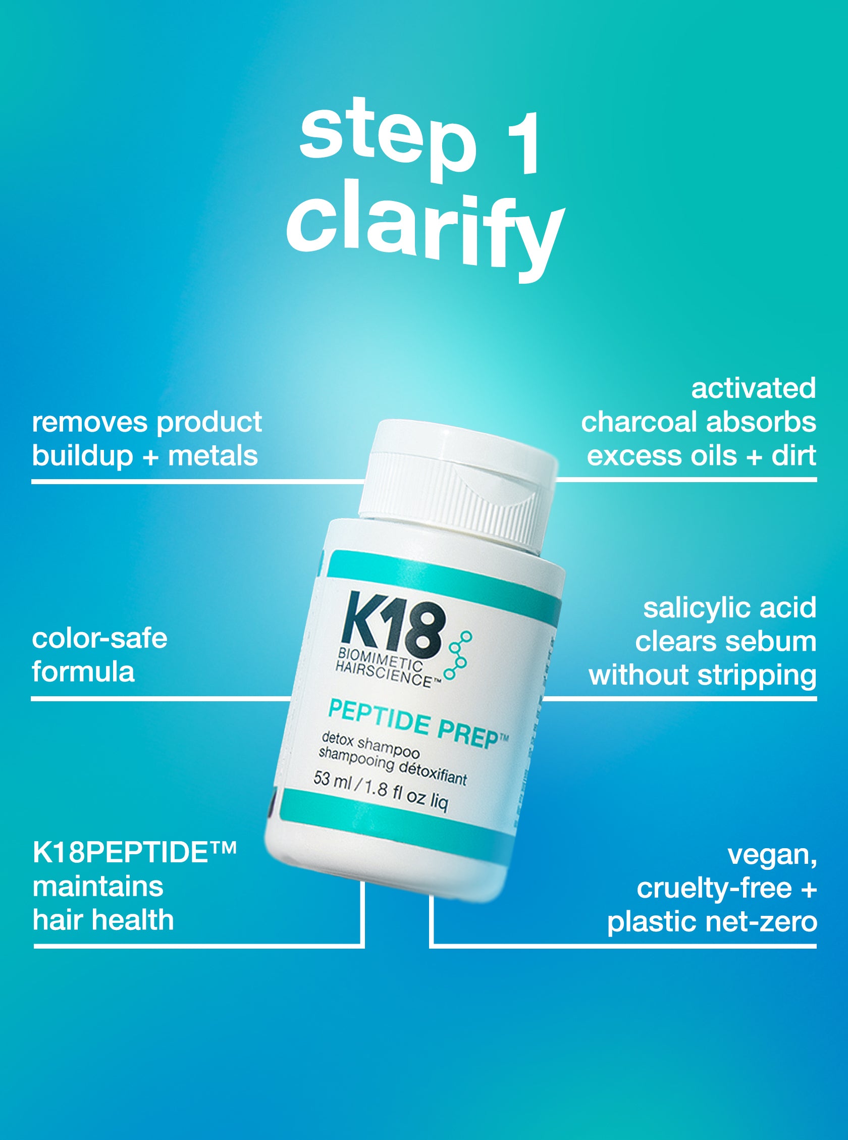 future faves minis | K18 Hair Pro