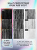 FutureIQ™ biomimetic hair longevity serum