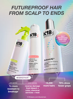 FutureIQ™ biomimetic hair longevity serum