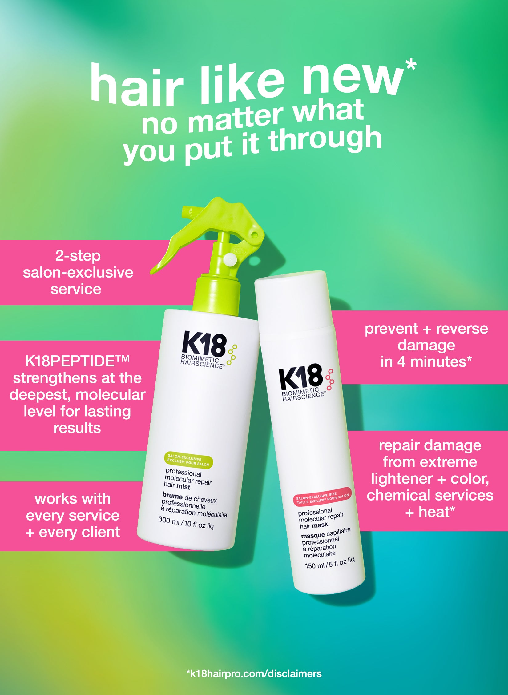 Professional Molecular Repair Mask 150ml | K18 Hair Pro