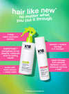 K18REPAIR™ Starter Set