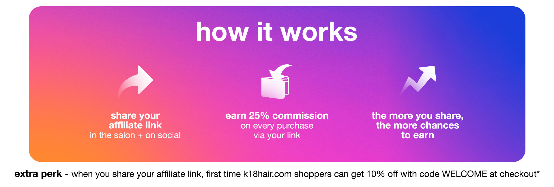 Stylist Collective Affiliate