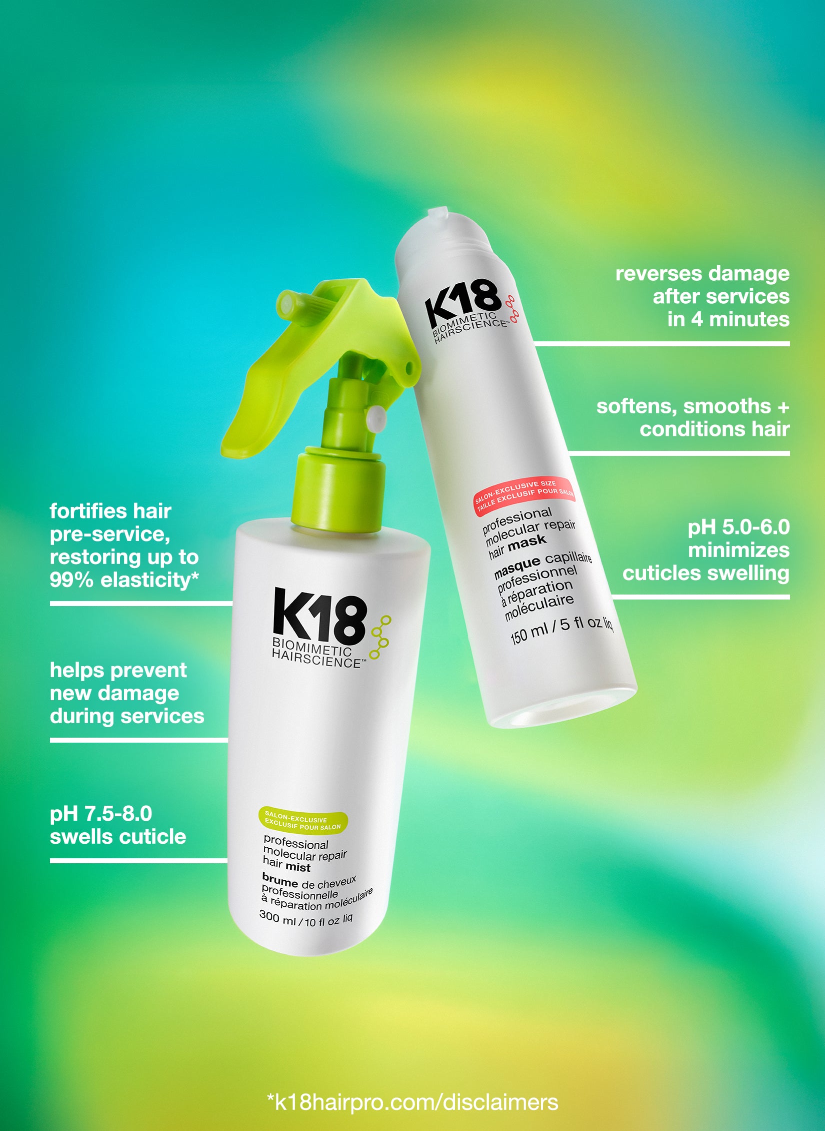K18REPAIR™ Starter Set | K18 Hair PRO