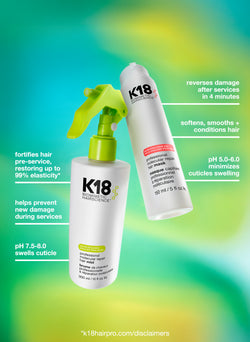 K18REPAIR™ Starter Set