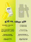 Molecular Repair Hair Oil (WHOLESALE)