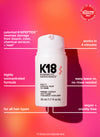 Full-Size Leave-In Molecular Repair Hair Mask 50 mL (WHOLESALE)