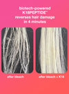 Mini Leave-In Molecular Repair Hair Mask 15 mL (WHOLESALE)